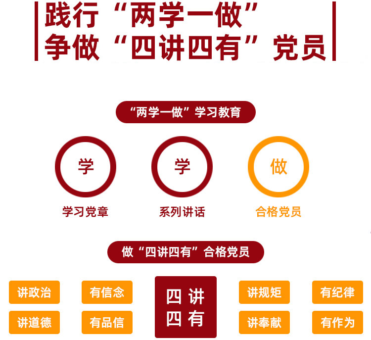 踐行'兩學(xué)一做'，爭做'四講四有'黨員