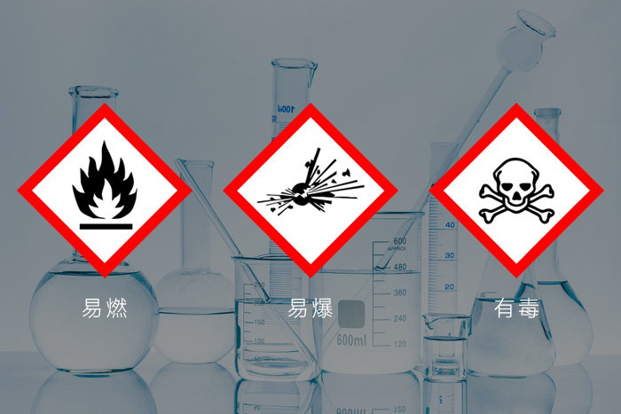 書籍脫酸液：某些有機(jī)溶劑具有易燃易爆有毒特征